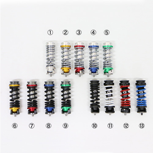 birdyの人気パーツ】Multi-S Front Oil SUSシリーズにカスタムし
