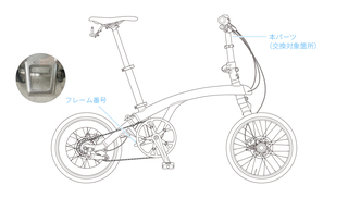 サイクルハウスしぶや スタッフブログ: 【irukaの最新情報その5】気に 